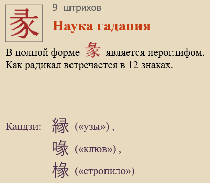 Наука гадания